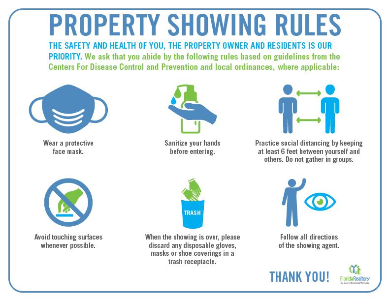 Property showing rules poster