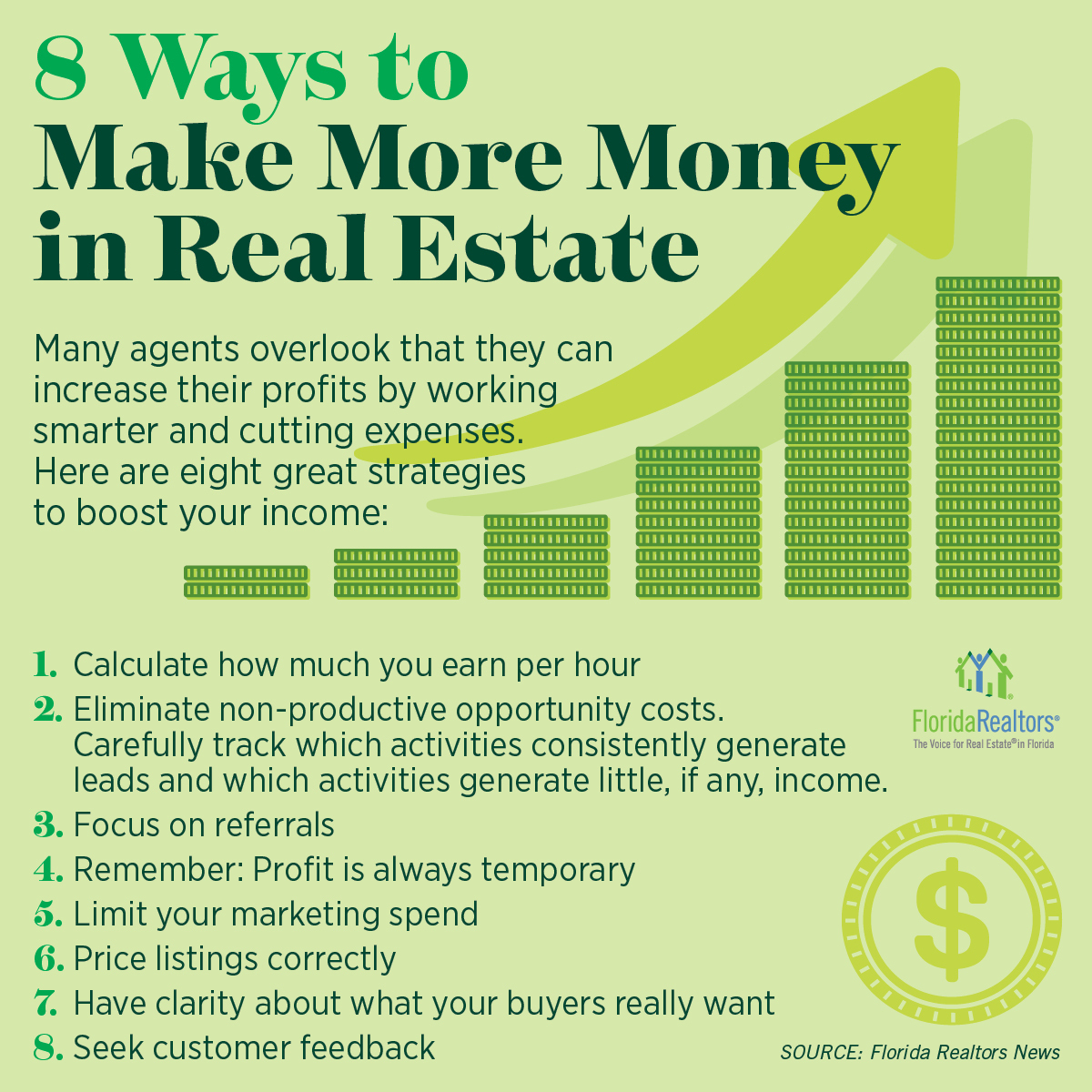 8 Ways To Make More Money In Real Estate Florida Realtors