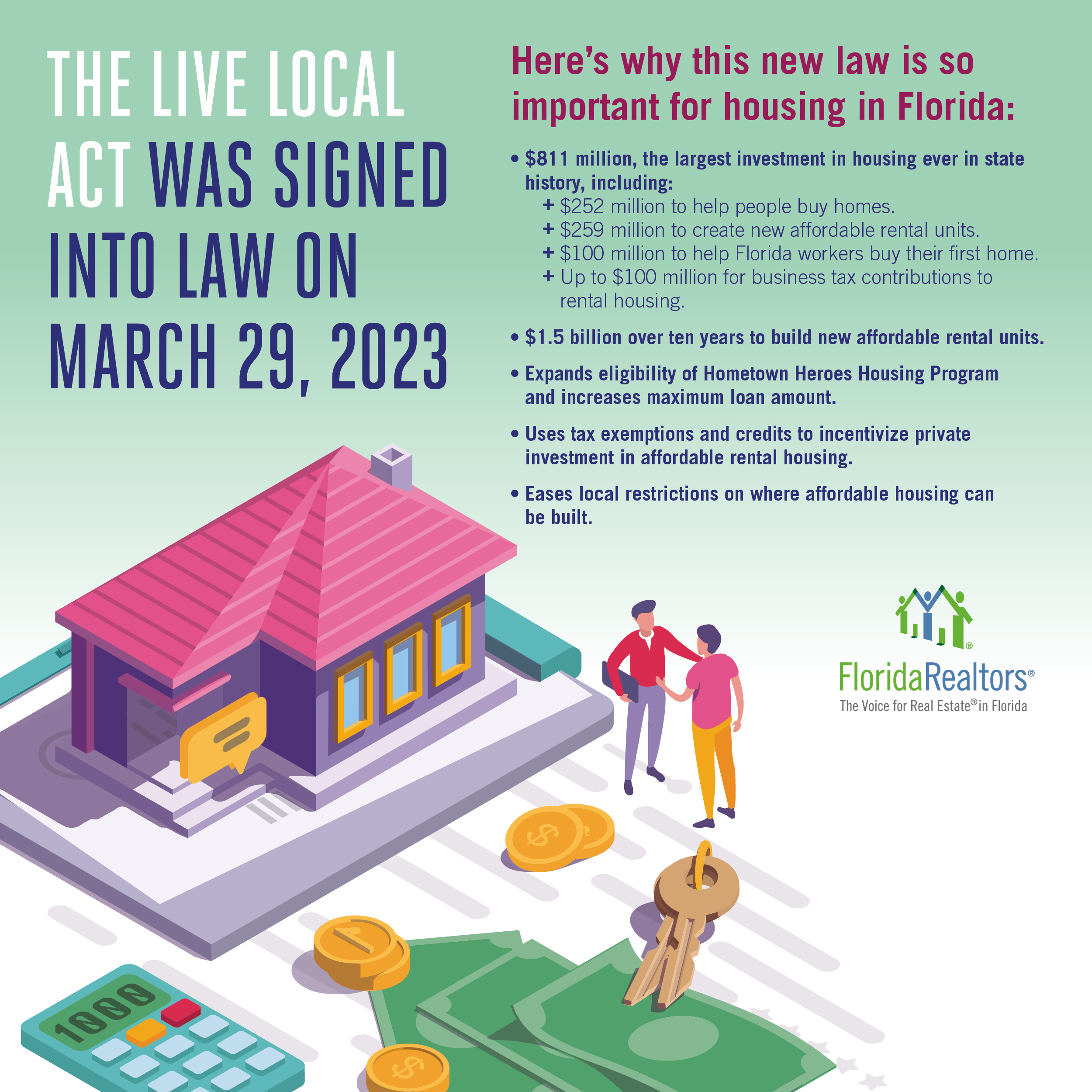 Live Local Act Florida Realtors