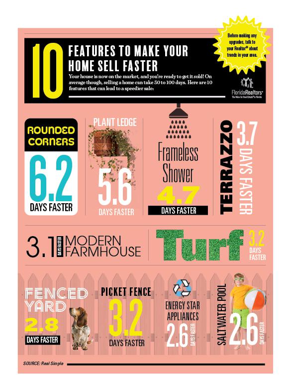 10 Features to Make Your Home Sell Faster infographic