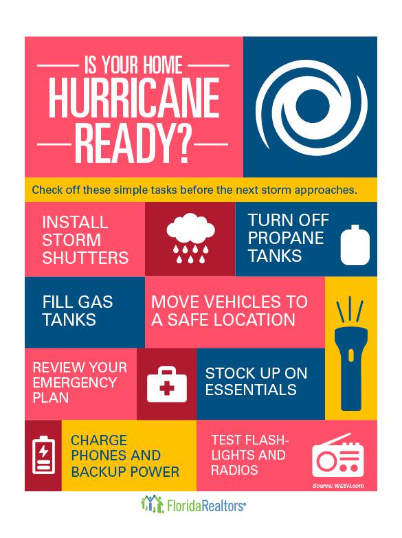 Is Your Home Hurricane Ready
