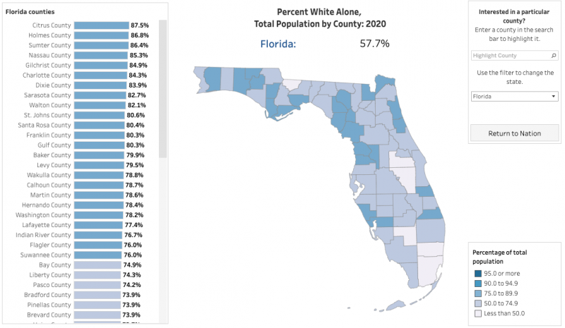 what city in florida has the highest white population