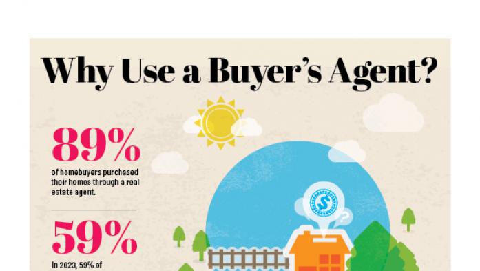 why use a buyer's agent infographic
